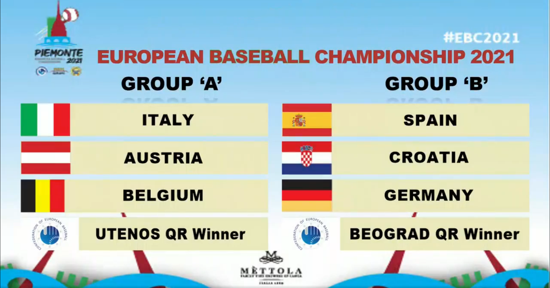 Чемпионат европы сколько команд. Европеан Чемпионшип. European Championship. Eu2021. Чемпионат Европы по Тридевятому бейсболу 12 года.